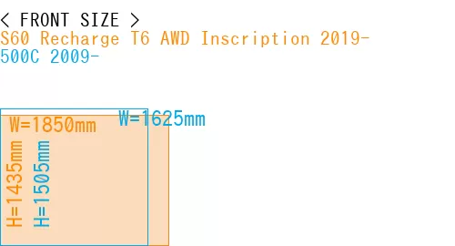 #S60 Recharge T6 AWD Inscription 2019- + 500C 2009-